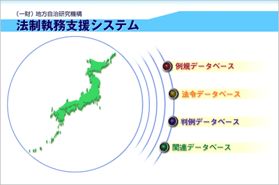 法制執務支援システム 例規・法令・判例・関連データベース